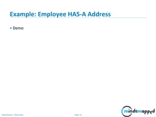 Page 10Classification: Restricted
Example: Employee HAS-A Address
• Demo
 