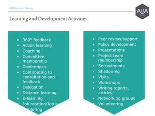 Learningand Development Activities
AUANewcomersSession
• 360° feedback
• Action learning
• Coaching
• Committee
membership
• Conferences
• Contributing to
consultation and
feedback
• Delegation
• Distance learning
• E-learning
• Job rotation/Job swaps
• Mentoring
• Peer review/support
• Policy development
• Presentations
• Project team
membership
• Secondments
• Shadowing
• Visits
• Workshops
• Writing reports, articles
• Networking groups
• Volunteering
• Peer review/support
• Policy development
• Presentations
• Project team
membership
• Secondments
• Shadowing
• Visits
• Workshops
• Writing reports,
articles
• Networking groups
• Volunteering
 