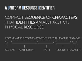 COOL URI
SIMPLICITY, STABILITY AND	

MANAGEABILITY	

	

COOL URIS DON'T CHANGE”	

TIM BERNERS-LEE IN (1998)	

	

 