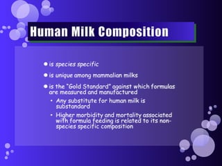 Breastfeeding Module1: Session3