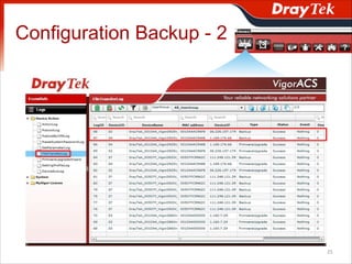 Configuration Backup - 2

25

 