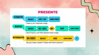 SESSION No 6..pdf