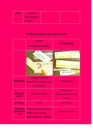 Sexualidade na adolescência