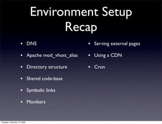 Drupal + WBR