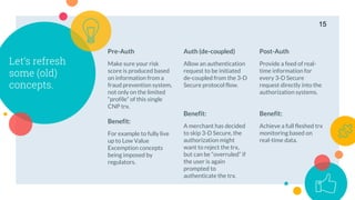 Pre-Auth
Make sure your risk
score is produced based
on information from a
fraud prevention system,
not only on the limited
“profile” of this single
CNP trx.
Auth (de-coupled)
Allow an authentication
request to be initiated
de-coupled from the 3-D
Secure protocol flow.
Post-Auth
Provide a feed of real-
time information for
every 3-D Secure
request directly into the
authorization systems.
Let’s refresh
some (old)
concepts.
Benefit:
For example to fully live
up to Low Value
Excemption concepts
being imposed by
regulators.
Benefit:
A merchant has decided
to skip 3-D Secure, the
authorization might
want to reject the trx,
but can be “overruled” if
the user is again
prompted to
authenticate the trx.
Benefit:
Achieve a full fleshed trx
monitoring based on
real-time data.
15
 