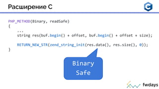 PHP_METHOD(Binary, readSafe)
{
...
string res(buf.begin() + offset, buf.begin() + offset + size);
RETURN_NEW_STR(zend_string_init(res.data(), res.size(), 0));
}
Расширение C
Binary
Safe
 