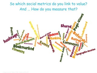 So which social metrics do you link to value?
               And … How do you measure that?




Image source: Rawn Shah, www.wordle.net            © 2011 IBM Corporation
 