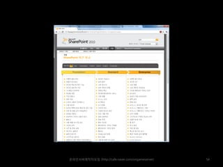 온라인서버제작자모임 (http://cafe.naver.com/ongameserver)   54
 