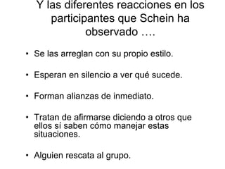 Y las diferentes reacciones en los
participantes que Schein ha
observado ….
• Se las arreglan con su propio estilo.
• Esperan en silencio a ver qué sucede.
• Forman alianzas de inmediato.
• Tratan de afirmarse diciendo a otros que
ellos sí saben cómo manejar estas
situaciones.
• Alguien rescata al grupo.
 