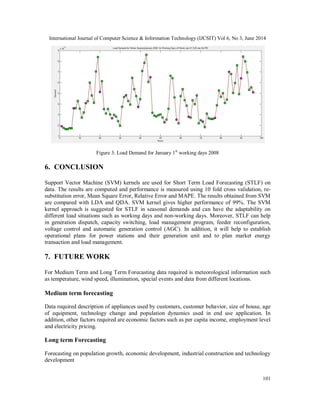 International Journal of Computer Science & Information Technology (IJCSIT) Vol 6, No 3, June 2014
101
Figure 3: Load Demand for January 1st
working days 2008
6. CONCLUSION
Support Vector Machine (SVM) kernels are used for Short Term Load Forecasting (STLF) on
data. The results are computed and performance is measured using 10 fold cross validation, re-
substitution error, Mean Square Error, Relative Error and MAPE. The results obtained from SVM
are compared with LDA and QDA. SVM kernel gives higher performance of 99%. The SVM
kernel approach is suggested for STLF in seasonal demands and can have the adaptability on
different load situations such as working days and non-working days. Moreover, STLF can help
in generation dispatch, capacity switching, load management program, feeder reconfiguration,
voltage control and automatic generation control (AGC). In addition, it will help to establish
operational plans for power stations and their generation unit and to plan market energy
transaction and load management.
7. FUTURE WORK
For Medium Term and Long Term Forecasting data required is meteorological information such
as temperature, wind speed, illumination, special events and data from different locations.
Medium term forecasting
Data required description of appliances used by customers, customer behavior, size of house, age
of equipment, technology change and population dynamics used in end use application. In
addition, other factors required are economic factors such as per capita income, employment level
and electricity pricing.
Long term Forecasting
Forecasting on population growth, economic development, industrial construction and technology
development
 