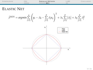 INTRODUZIONE OLS SHRINKAGE METHODS LARS CONCLUSIONI
ELASTIC NET
ˆβNEN = argmin
n
i=1
yi − β0 −
p
j=1
βjxij
2
+ λ1
p
j=1
βj + λ2
p
j=1
β2
j
17 / 23
 