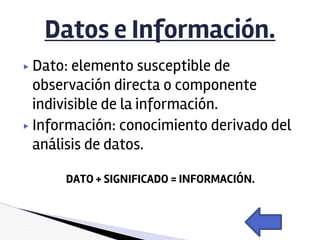 ▶ Dato: elemento susceptible de
observación directa o componente
indivisible de la información.
▶ Información: conocimiento derivado del
análisis de datos.
DATO + SIGNIFICADO = INFORMACIÓN.
Datos e Información.
 
