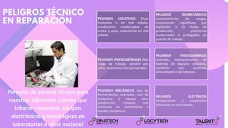 Personal de servicio técnico para
nuestros diferentes clientes que
laboran reparando equipos
electrónicos y tecnológicos en
laboratorios a nivel nacional
PELIGROS TÉCNICO
EN REPARACIÓN
 