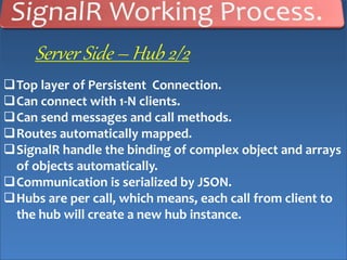 Top layer of Persistent Connection.
Can connect with 1-N clients.
Can send messages and call methods.
Routes automatically mapped.
SignalR handle the binding of complex object and arrays
of objects automatically.
Communication is serialized by JSON.
Hubs are per call, which means, each call from client to
the hub will create a new hub instance.
Server Side – Hub 2/2
 