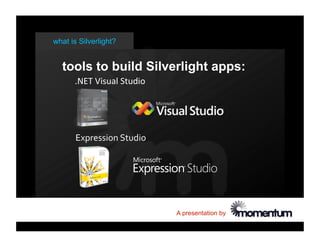 Silverlight