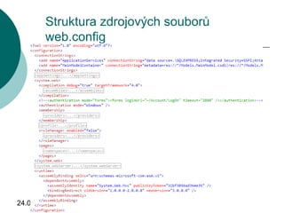 24.02.2013 Vítězslav Šimon 25
Struktura zdrojových souborů
web.config
 