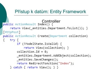 24.02.2013 Vítězslav Šimon 34
Přístup k datům: Entity Framework
Controller
 