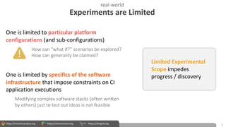 https://wrench-project.org https://wfcommons.org https://simgrid.org
real-world
Experiments are Limited
3
One is limited to particular platform
configurations (and sub-configurations)
How can “what if?” scenarios be explored?
How can generality be claimed?
One is limited by specifics of the software
infrastructure that impose constraints on CI
application executions
Modifying complex software stacks (often written
by others) just to test out ideas is not feasible
Limited Experimental
Scope impedes
progress / discovery
 
