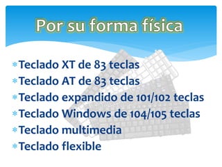 Teclado XT de 83 teclas
Teclado AT de 83 teclas
Teclado expandido de 101/102 teclas
Teclado Windows de 104/105 teclas
Teclado multimedia
Teclado flexible
 