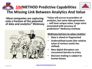 SIMMETHOD Predictive Capabilities
The Missing Link Between Analytics And Value
“Most companies are capturing
only a fraction of the potential
of data and analytics” Mckinsey
“Value will accrue to providers of
analytics, but some data generators
… will have unique value. Large value
associated with accuracy of
predictions” McKinsey Institute
McKinsey barriers to value creation:
• Data is siloed or fragmented
• Underutilized assets (the relative
value of various assets has
shifted)
• New digital disruptors can
circumvent barriers to entry
• Decision making is subject to
human biases
8/9/2016
www.simmethod.blogspot.com
3
 