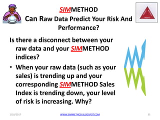 SIMMETHOD
Can Raw Data Predict Your Risk And
Performance?
Is there a disconnect between your
raw data and your SIMMETHOD
indices?
• When your raw data (such as your
sales) is trending up and your
corresponding SIMMETHOD Sales
Index is trending down, your level
of risk is increasing. Why?
1/18/2017 WWW.SIMMETHOD.BLOGSPOT.COM 35
 