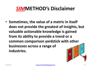 SIMMETHOD’s Disclaimer
• Sometimes, the value of a metric in itself
does not provide the greatest of insights, but
valuable actionable knowledge is gained
from its ability to provide a trend or a
common comparison yardstick with other
businesses across a range of
industries.
8/9/2016 www.simmethod.blogspot.com 43
 