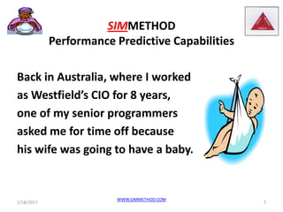 SIMMETHOD
Performance Predictive Capabilities
Back in Australia, where I worked
as Westfield’s CIO for 8 years,
one of my senior programmers
asked me for time off because
his wife was going to have a baby.
1/18/2017 7
WWW.SIMMETHOD.COM
 