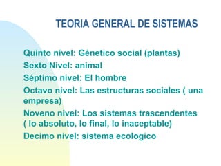 TEORIA GENERAL DE SISTEMAS Quinto nivel: Génetico social (plantas) Sexto Nivel: animal Séptimo nivel: El hombre Octavo nivel: Las estructuras sociales ( una empresa) Noveno nivel: Los sistemas trascendentes ( lo absoluto, lo final, lo inaceptable) Decimo nivel: sistema ecologico 