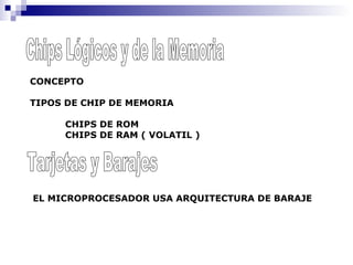 Chips Lógicos y de la Memoria Tarjetas y Barajes CONCEPTO TIPOS DE CHIP DE MEMORIA CHIPS DE ROM  CHIPS DE RAM ( VOLATIL ) EL MICROPROCESADOR USA ARQUITECTURA DE BARAJE 