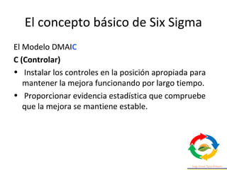 El concepto básico de Six Sigma
El Modelo DMAIC
C (Controlar)
• Instalar los controles en la posición apropiada para
mantener la mejora funcionando por largo tiempo.
• Proporcionar evidencia estadística que compruebe
que la mejora se mantiene estable.
 