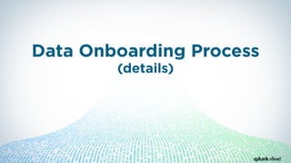 Data Onboarding Process
(details)
 