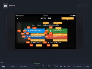レスポンシブWebデザインでうまくやるための考え方