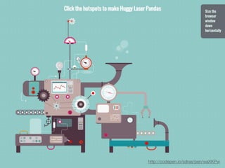 レスポンシブWebデザインでうまくやるための考え方