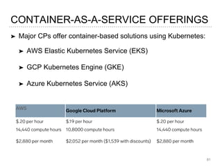 ➤ Major CPs offer container-based solutions using Kubernetes:
➤ AWS Elastic Kubernetes Service (EKS)
➤ GCP Kubernetes Engine (GKE)
➤ Azure Kubernetes Service (AKS)
81
CONTAINER-AS-A-SERVICE OFFERINGS
 