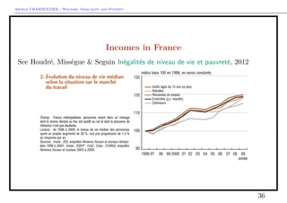 Arthur CHARPENTIER - Welfare, Inequality and Poverty
Incomes in France
See Houdré, Missègue & Seguin Inégalités de niveau de vie et pauvreté, 2012
36
 