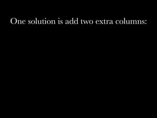One solution is add two extra columns:
 