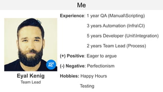 Me
Experience: 1 year QA (ManualScripting)
3 years Automation (InfraCI)
5 years Developer (UnitIntegration)
2 years Team Lead (Process)
(+) Positive: Eager to argue
(-) Negative: Perfectionism
Hobbies: Happy Hours
Testing
Eyal Kenig
Team Lead
 
