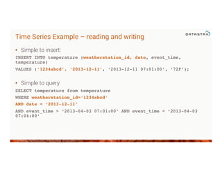 Time Series Example – reading and writing
•  Simple to insert:
INSERT INTO temperature (weatherstation_id, date, event_time,
temperature)!
VALUES (‘1234abcd’, ‘2013-12-11’, ‘2013-12-11 07:01:00’, ‘72F’);!
!
•  Simple to query
SELECT temperature from temperature !
WHERE weatherstation_id=‘1234abcd’ !
AND date = ‘2013-12-11’!
AND event_time > ‘2013-04-03 07:01:00’ AND event_time < ‘2013-04-03
07:04:00’ !
!
©2014 DataStax Confidential. Do not distribute without consent. 66
 