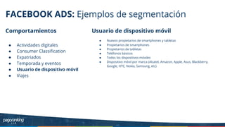 Comportamientos
● Actividades digitales
● Consumer Classiﬁcation
● Expatriados
● Temporada y eventos
● Usuario de dispositivo móvil
● Viajes
Usuario de dispositivo móvil
● Nuevos propietarios de smartphones y tabletas
● Propietarios de smartphones
● Propietarios de tabletas
● Teléfonos básicos
● Todos los dispositivos móviles
● Dispositivo móvil por marca (Alcatel, Amazon, Apple, Asus, Blackberry,
Google, HTC, Nokia, Samsung, etc)
FACEBOOK ADS: Ejemplos de segmentación
 
