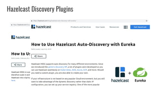 Hazelcast Discovery Plugins
 