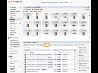 Understanding & Using Spiceworks Monitoring, Alerting & Reporting