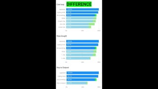 YES GUIDEDIFFERENCE
 