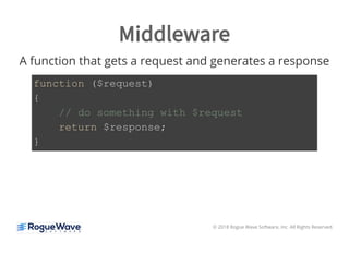 MiddlewareMiddleware
A function that gets a request and generates a response
function ($request)
{
// do something with $request
return $response;
}
© 2018 Rogue Wave Software, Inc. All Rights Reserved.
 