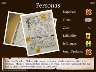 Personas
Required:
Time:
Cost:
Reliability:
Influence:
Small Projects:
Small Guy Parable : Making fake people, good generalist behavioural patterns in
personas. Maybe a Persona Pattern Library is in order. Sketched personas better than
detailed ones. Adhoc Personas should be considered.
 
www.flickr.com/photos/33947185@N00/3681279223
http://www.flickr.com/photos/20561948@N00/117335513
n/a
 