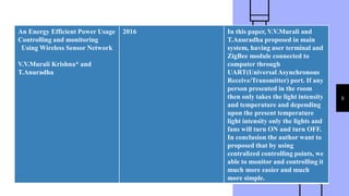 9
An Energy Efficient Power Usage
Controlling and monitoring
Using Wireless Sensor Network
V.V.Murali Krishna* and
T.Anuradha
2016 In this paper, V.V.Murali and
T.Anuradha proposed in main
system, having user terminal and
ZigBee module connected to
computer through
UART(Universal Asynchronous
Receive/Transmitter) port. If any
person presented in the room
then only takes the light intensity
and temperature and depending
upon the present temperature
light intensity only the lights and
fans will turn ON and turn OFF.
In conclusion the author want to
proposed that by using
centralized controlling points, we
able to monitor and controlling it
much more easier and much
more simple.
 