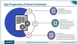 www.edureka.co/blockchain-trainingBlockchain Certification Training
Key Properties of Smart Contracts
01
02
The creator does not have
to participate in the process
after deploying the contract.
Autonomous
03
Contracts are able to collect
money, realize transactions,
distribute resources, issue and
spend funds to allow a larger
capacity of storage and
computation power.
Auto-Sufficient
Smart contracts are not focused on
one central server but are distributed
by various network points so they can
be referred to as being decentralized.
Decentralized
 