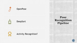 OpenPose
DeepSort
Activity Recognition?
 