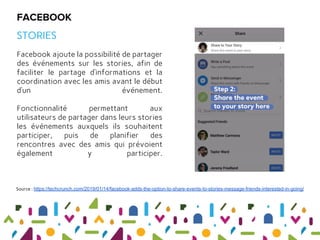 Facebook ajoute la possibilité de partager
des événements sur les stories, afin de
faciliter le partage d’informations et la
coordination avec les amis avant le début
d’un événement.
Fonctionnalité permettant aux
utilisateurs de partager dans leurs stories
les événements auxquels ils souhaitent
participer, puis de planifier des
rencontres avec des amis qui prévoient
également y participer.
FACEBOOK
STORIES
Source : https://techcrunch.com/2019/01/14/facebook-adds-the-option-to-share-events-to-stories-message-friends-interested-in-going/
 