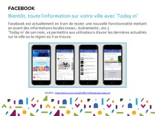 Facebook est actuellement en train de tester une nouvelle fonctionnalité mettant
en avant des informations locales (news ; événements ; etc.).
“Today in” de son nom, va permettre aux utilisateurs d’avoir les dernières actualités
sur la ville ou la région où il se trouve.
FACEBOOK
Bientôt, toute l’information sur votre ville avec “Today in”
SOURCE : https://techcrunch.com/2018/01/10/facebook-today-in/
 