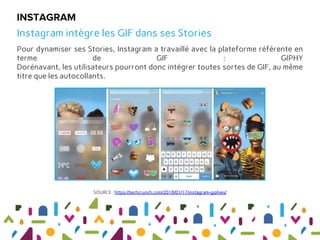 Pour dynamiser ses Stories, Instagram a travaillé avec la plateforme référente en
terme de GIF : GIPHY
Dorénavant, les utilisateurs pourront donc intégrer toutes sortes de GIF, au même
titre que les autocollants.
INSTAGRAM
Instagram intègre les GIF dans ses Stories
SOURCE : https://techcrunch.com/2018/01/17/instagram-giphies/
 